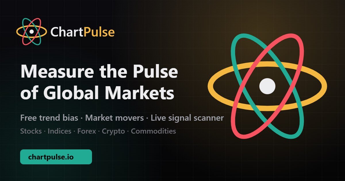 Scan Target Point Tier-1 Scanner · ChartPulse